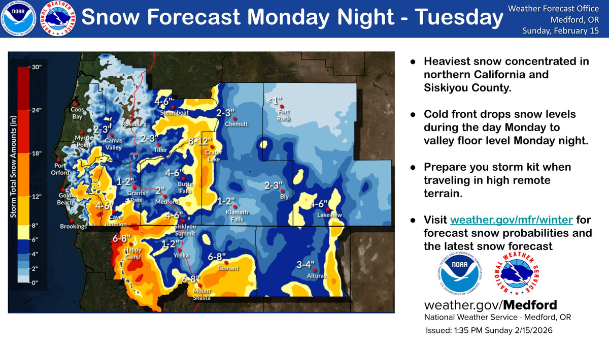 Winter Weather Advisory, Storm Warning issued for Douglas County as snow levels drop this week