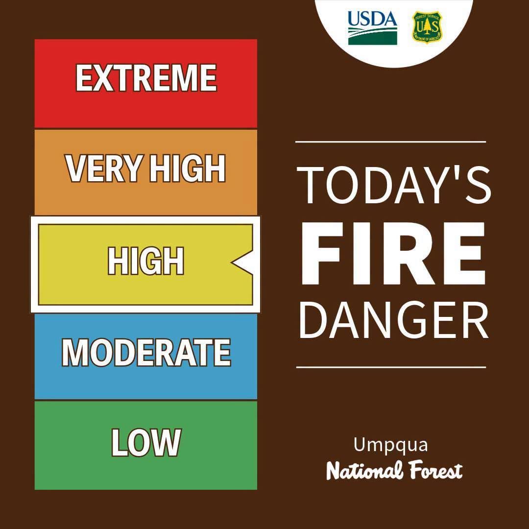 Umpqua National Forest Moving to High Fire Danger, Stage 1 Restrictions Friday