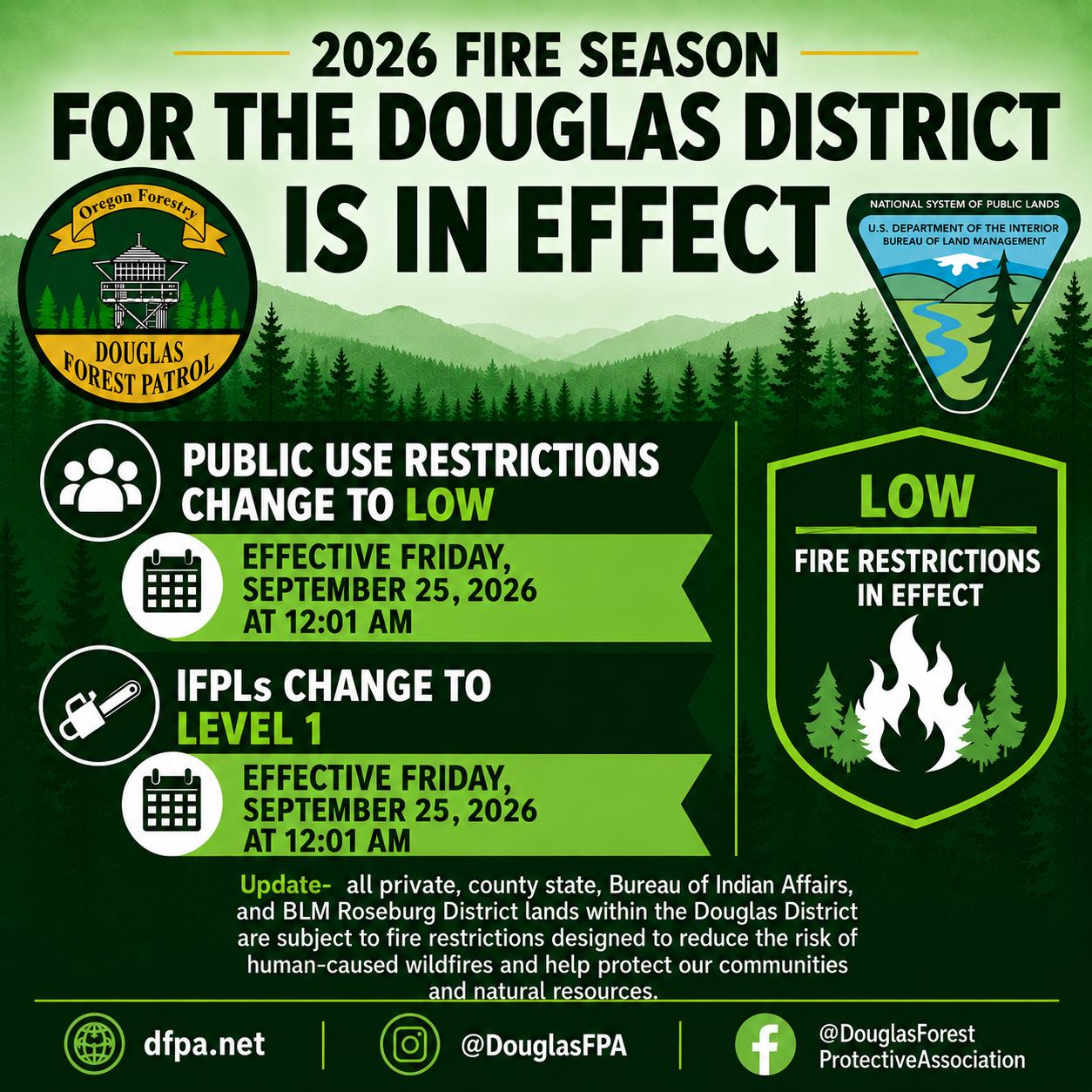 DFPA Public Fire Restrictions Drop to Low Friday; Industrial Level Drops to 1