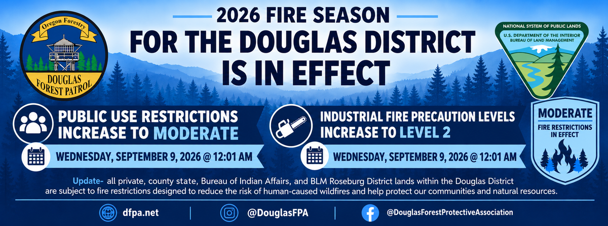 Fire Danger and Restrictions Increase Across Douglas District
