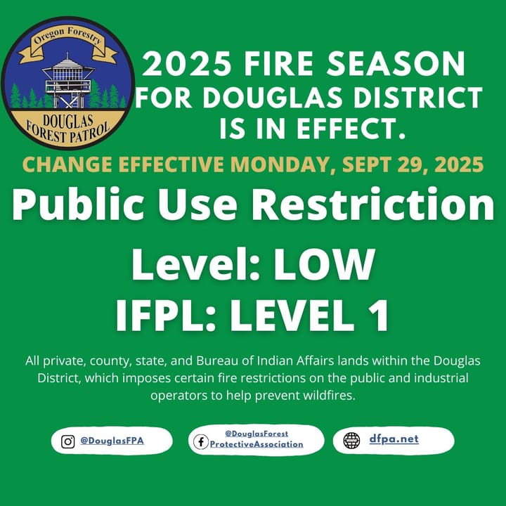 Restrictions Decrease for Public and Industry