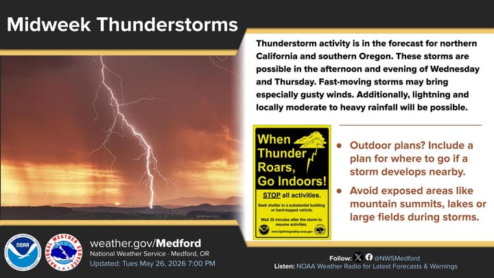 Midweek Thunderstorm Chances Return To Southern Oregon