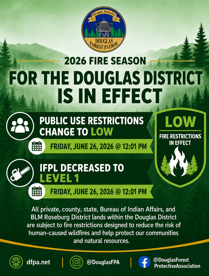 DFPA Lowers Public Use Restrictions, Industrial Precaution Level After Rainfall