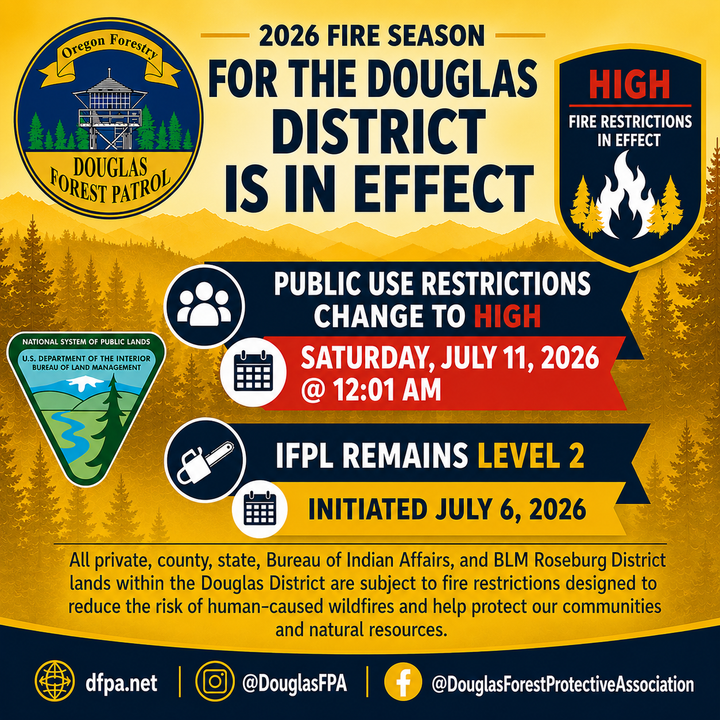 Fire Danger Level Rising to High Across Douglas District Saturday