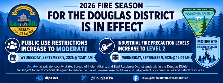 Fire Danger and Restrictions Increase Across Douglas District