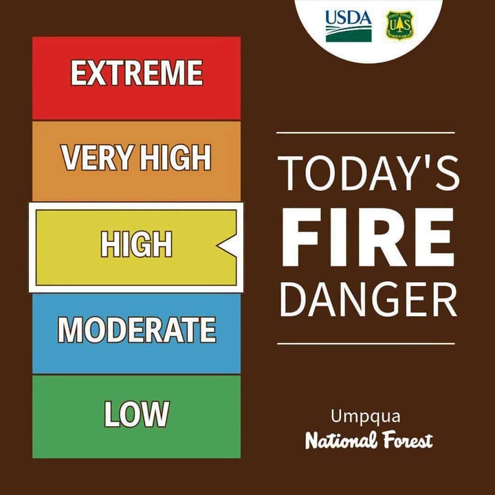 Fire Danger Drops to High on Umpqua National Forest, Stage 2 Restrictions Remain